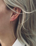 PALO VERDE STUD EARRINGS jewelry, Kendall Conrad   